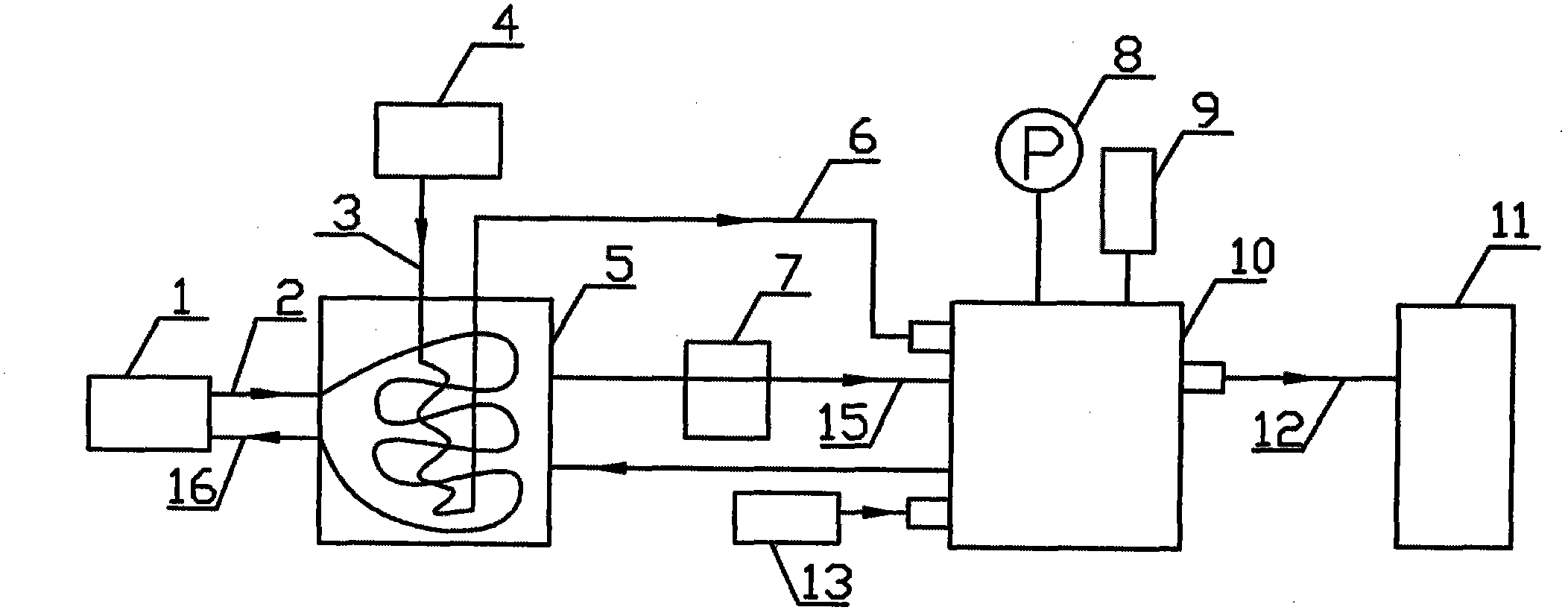 Method for producing extruded polystyrene foam products by carbon dioxide foaming agent