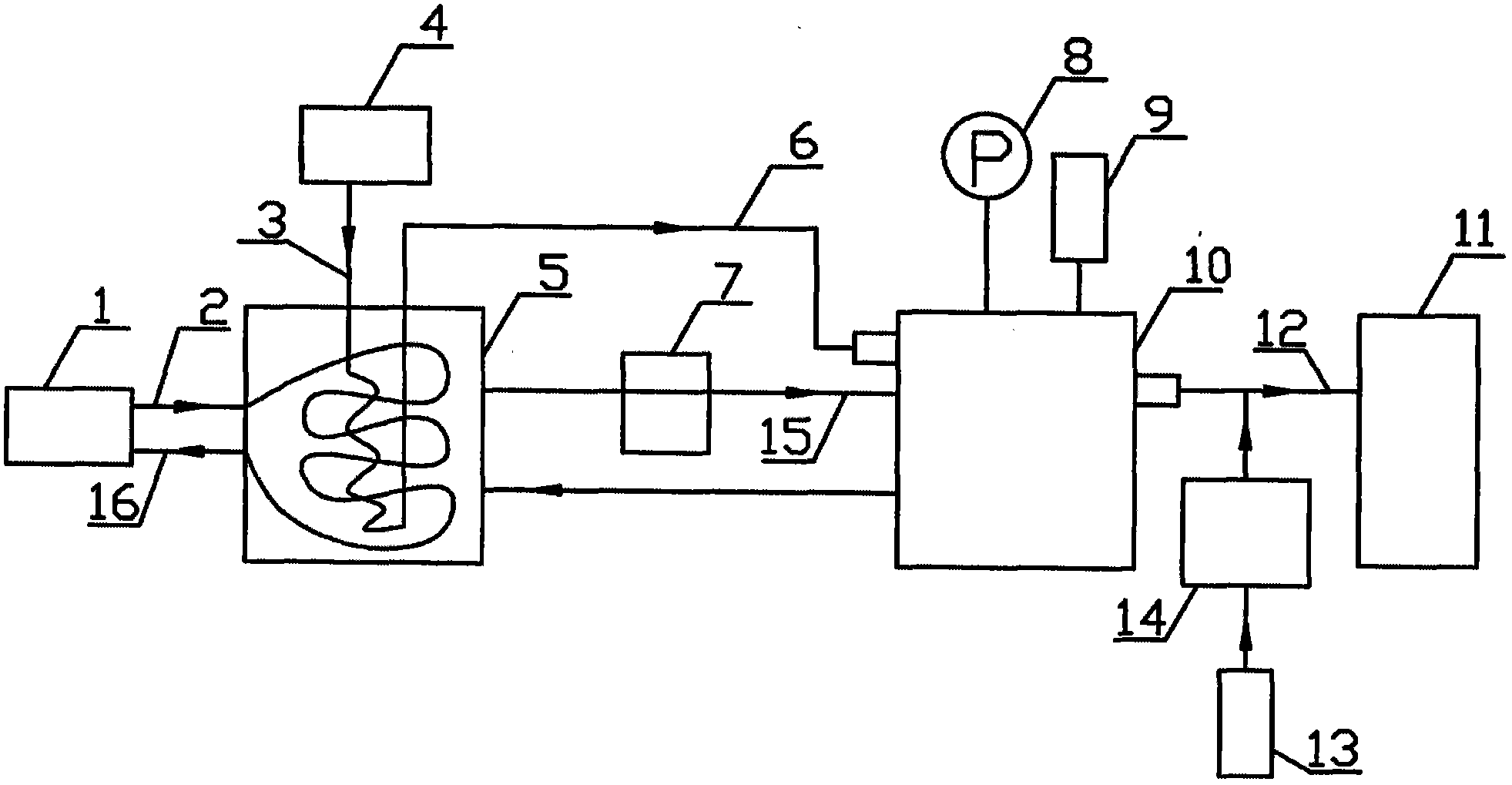 Method for producing extruded polystyrene foam products by carbon dioxide foaming agent