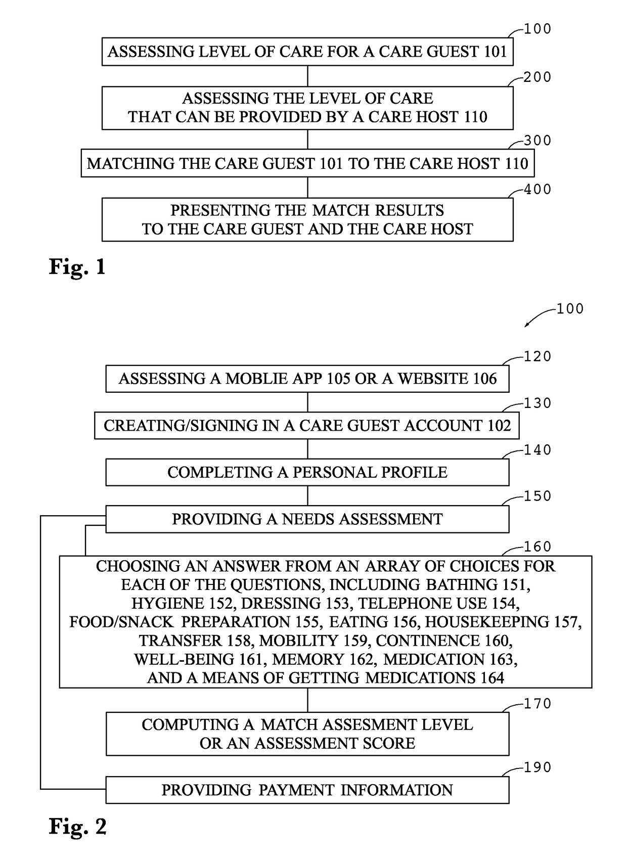 Method and system for care & host