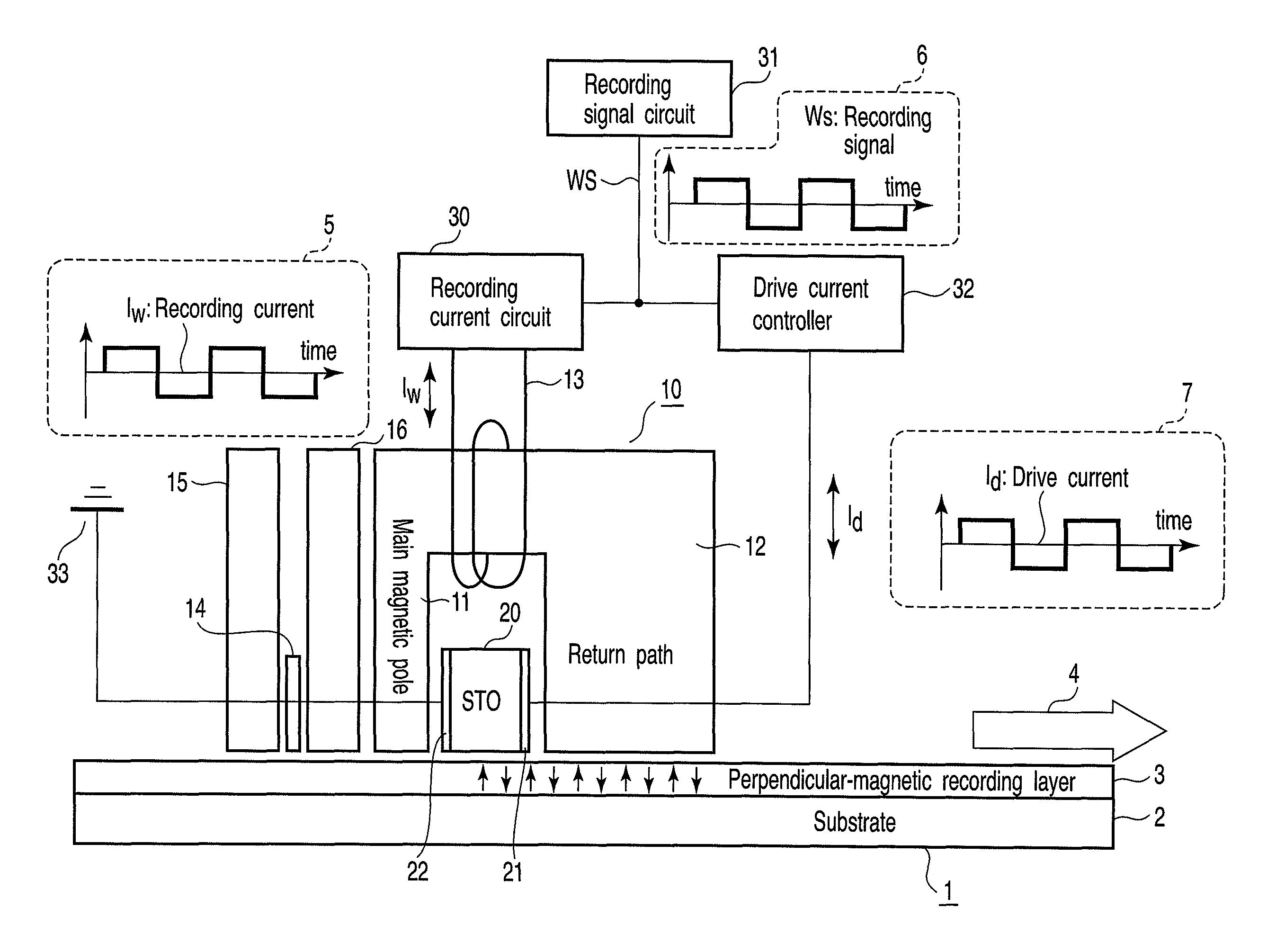 Apparatus for assisting write operation using high frequency magnetic field in disk drive