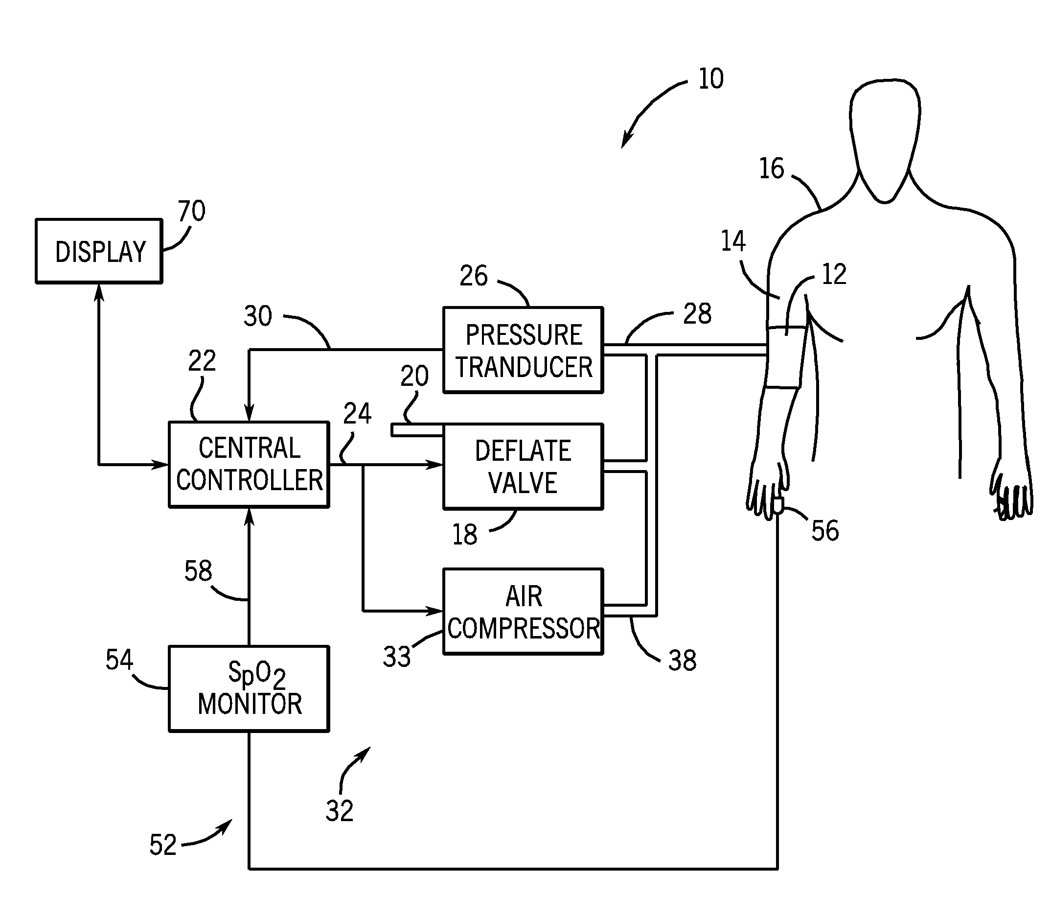 Adaptive pump control during non-invasive blood pressure measurement