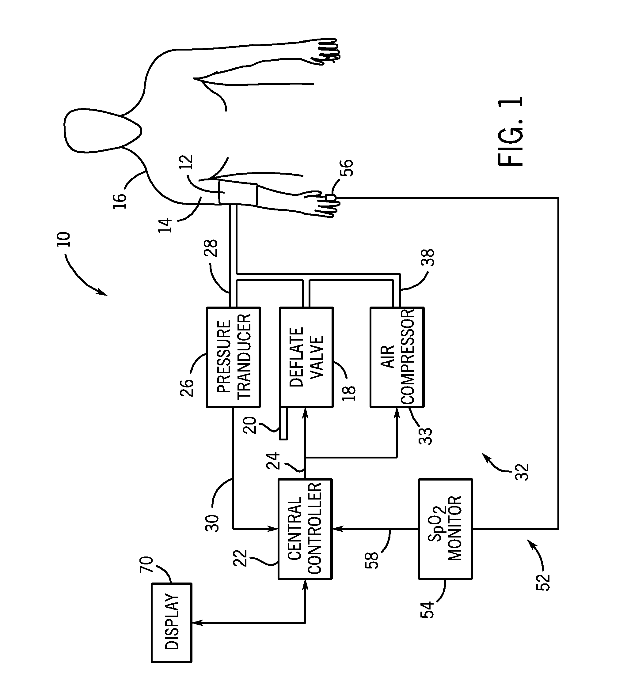 Adaptive pump control during non-invasive blood pressure measurement