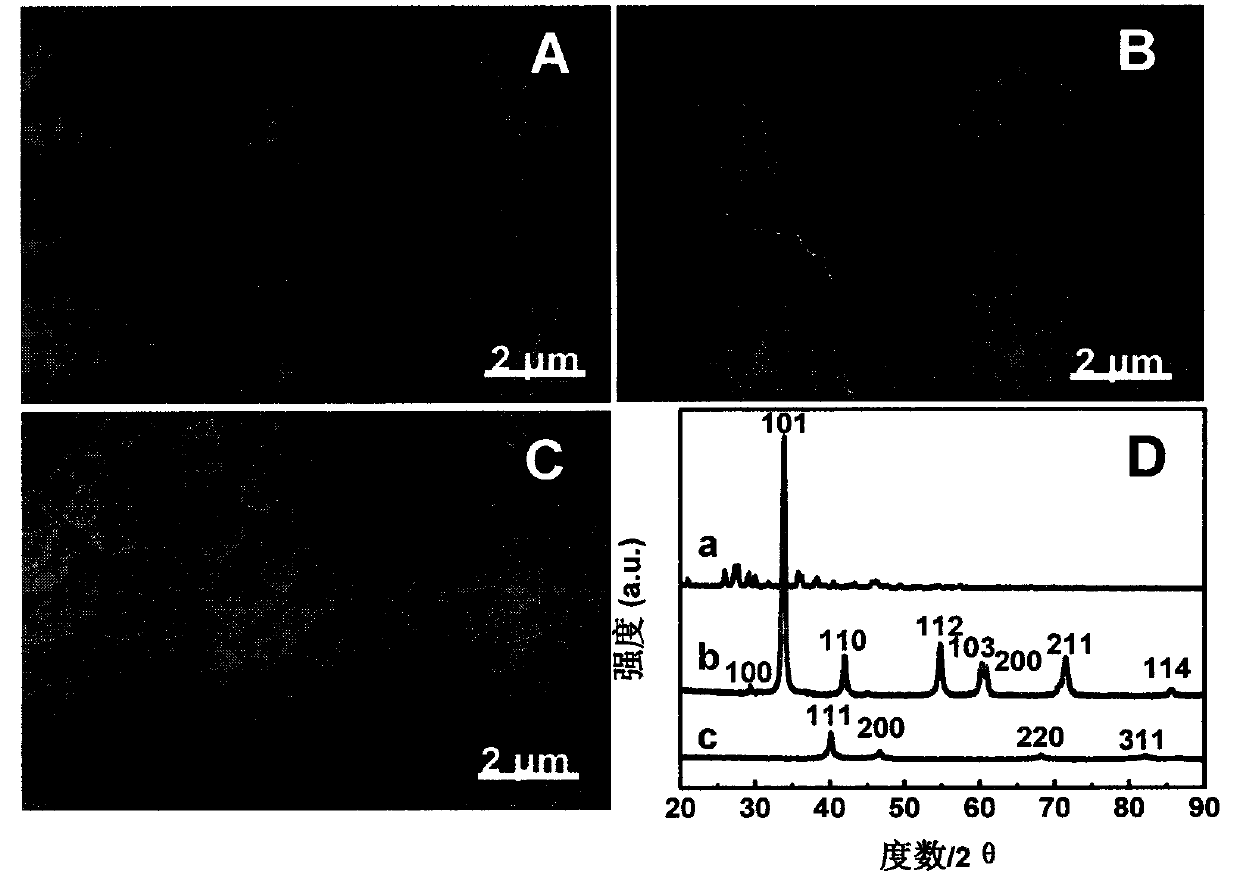 Method for preparing mass wormlike palladium nanotubes