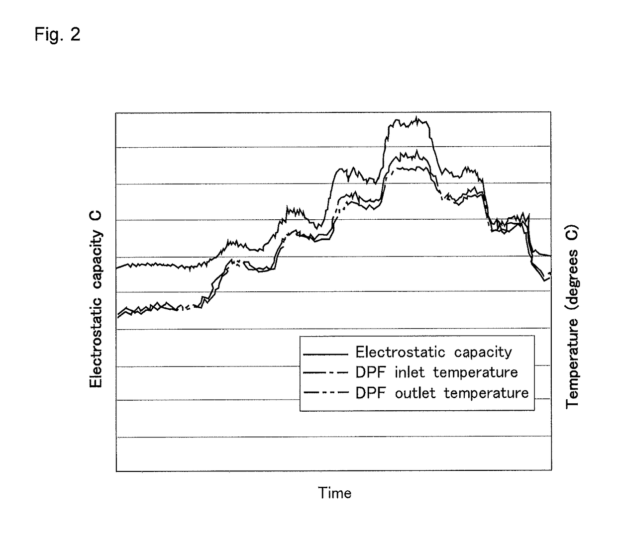 Exhaust purification device for internal combustion engine