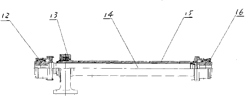 Mechanical synchronizer for main driving motor of disc shear