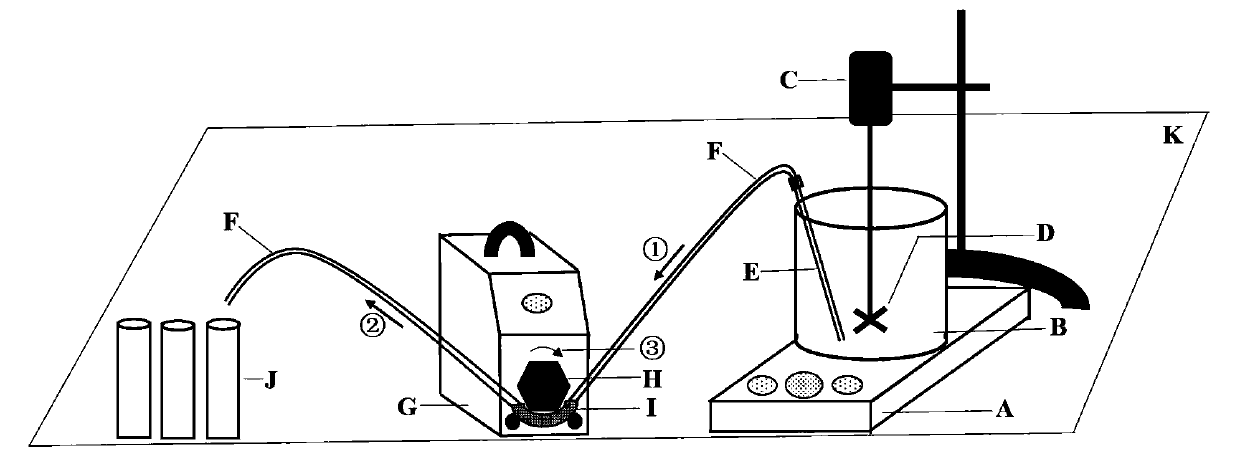 Drosophila culture medium and preparation and subpackaging method thereof