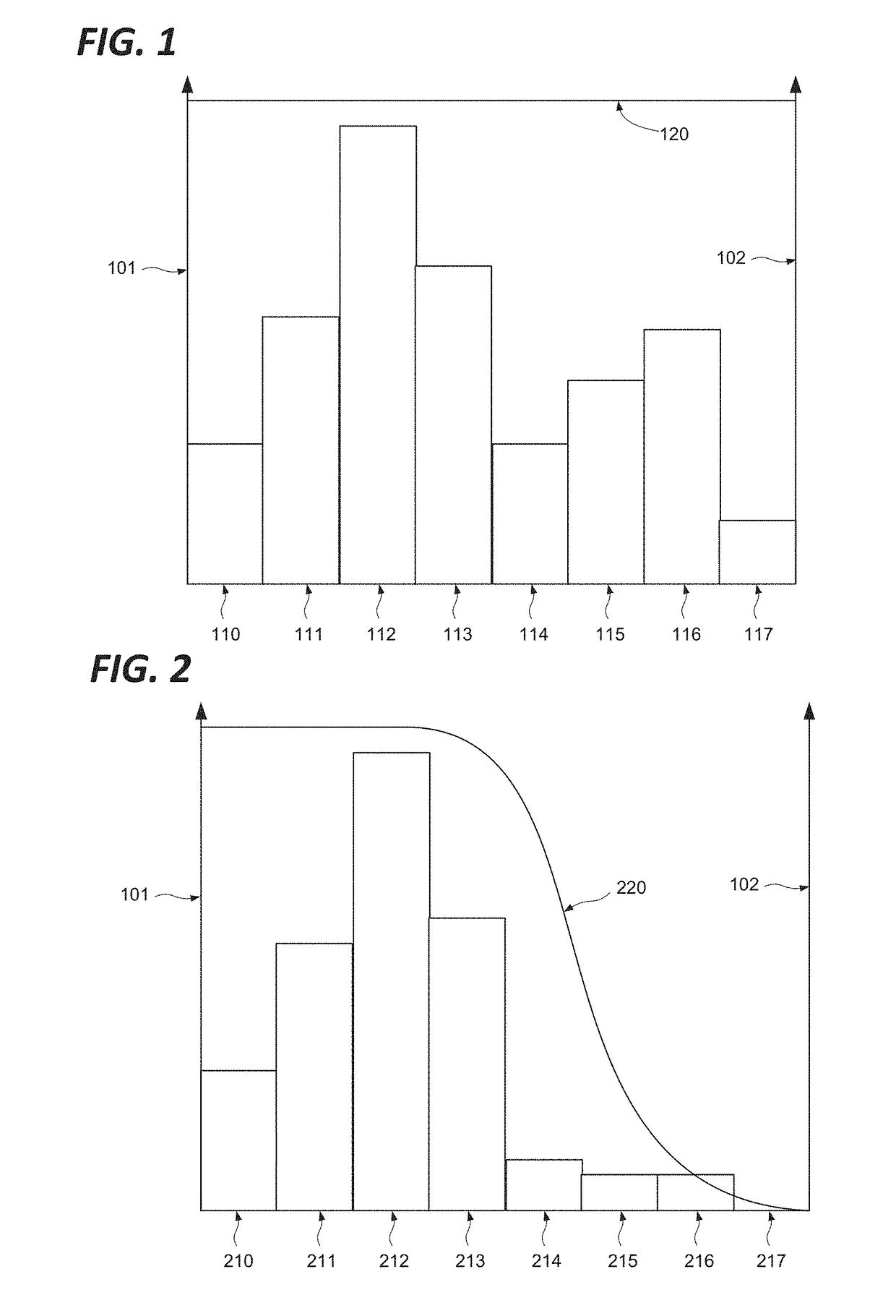 Curve editing mechanism