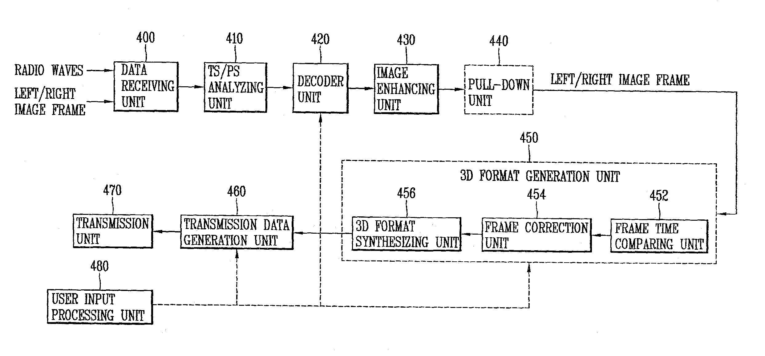 Stereoscopic image reproduction method in quick search mode and stereoscopic image reproduction apparatus using same