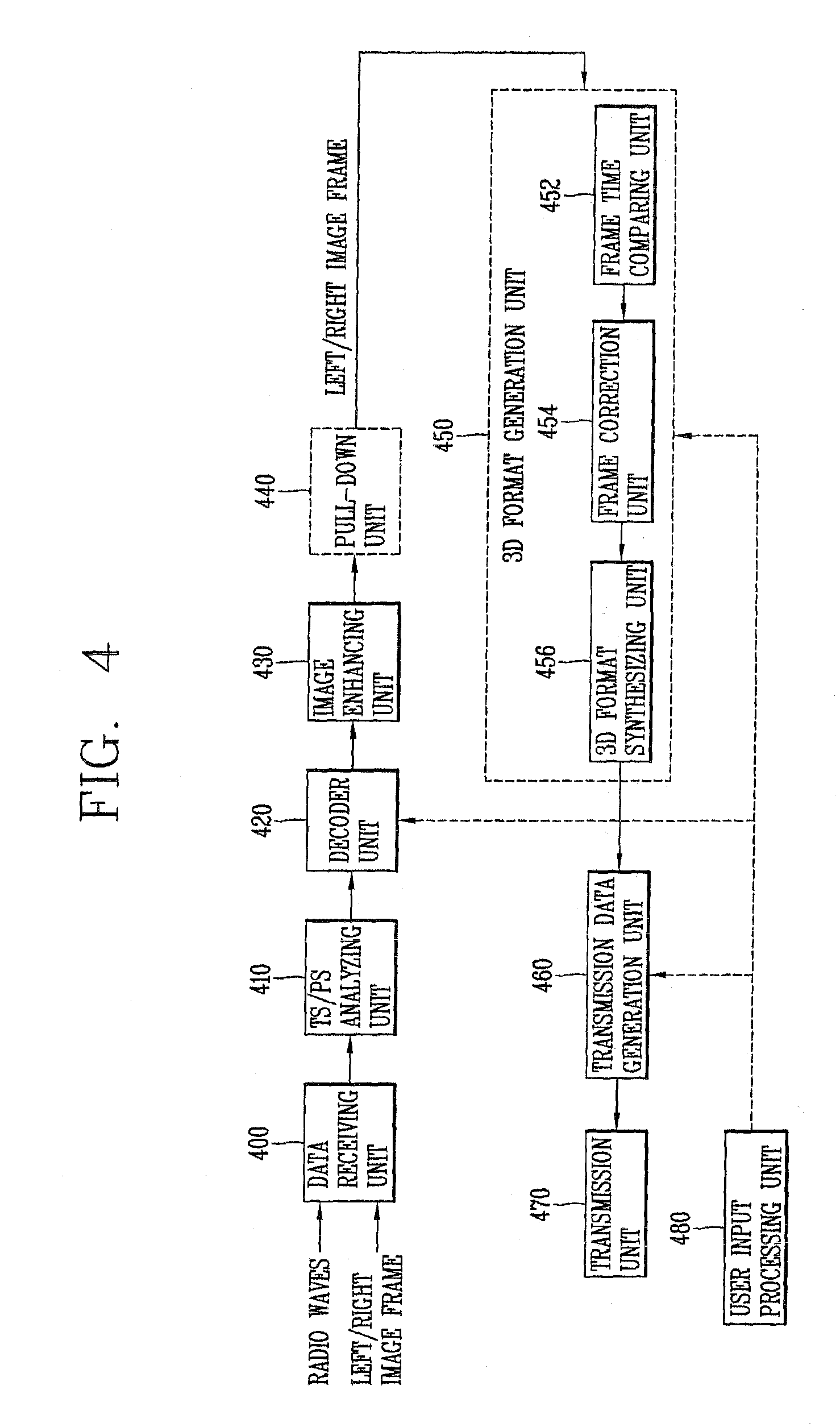 Stereoscopic image reproduction method in quick search mode and stereoscopic image reproduction apparatus using same