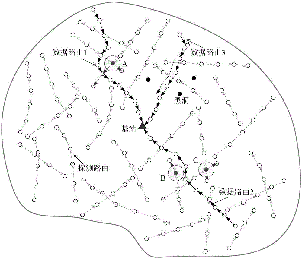 Method for defending black hole attack based on active detection in wireless sensor network