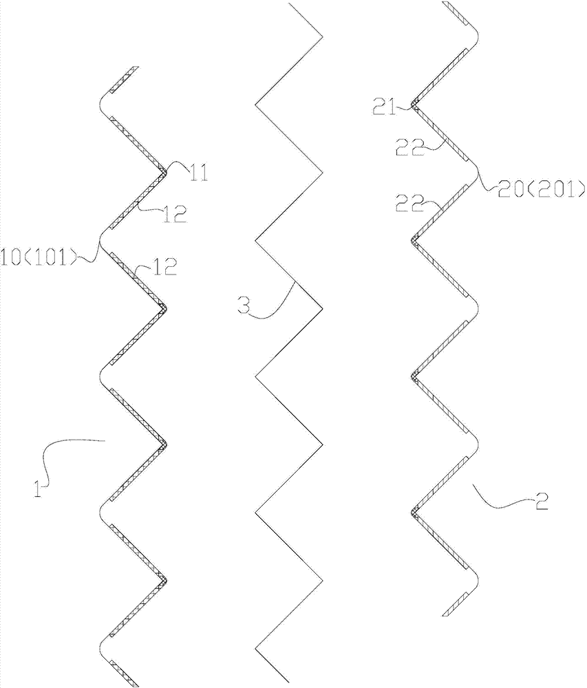 Core structure of lithium battery and assembling method of core structure