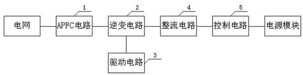 A power supply method, device and server for a storage array