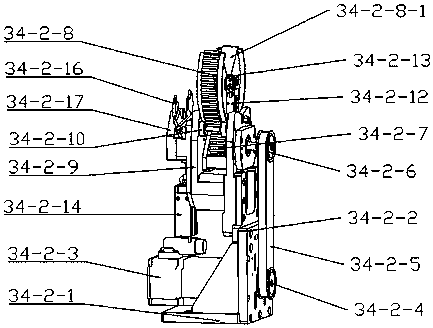 Visual direction judgment adjustment mechanism