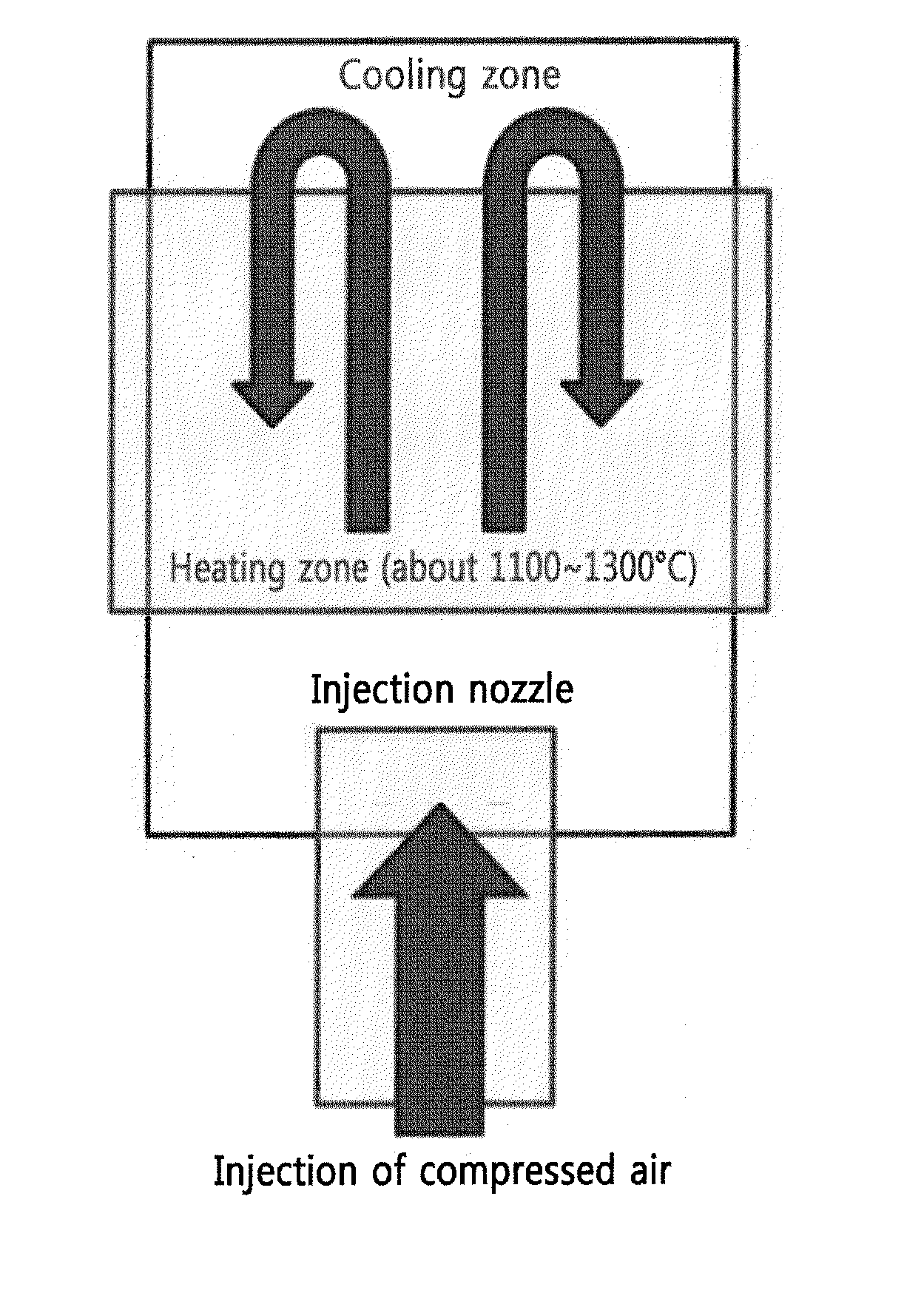 High refractive index glass bead with high retroreflectivity, and method of preparing the same