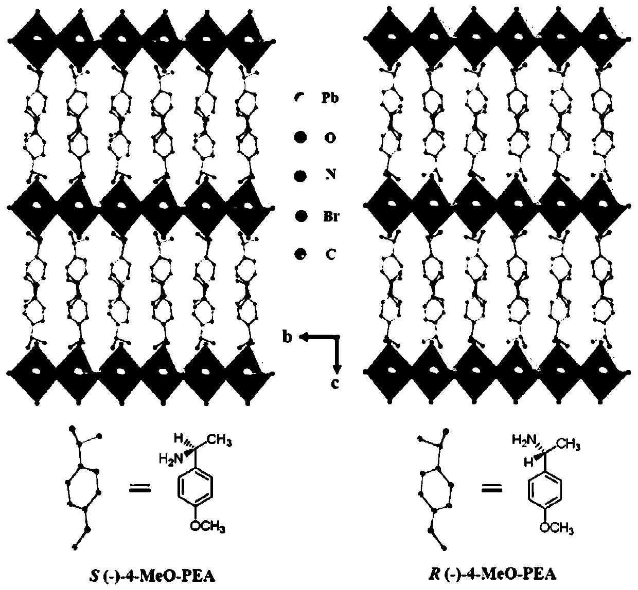 Hybrid organic-inorganic chiral perovskite single crystal and synthesis method thereof