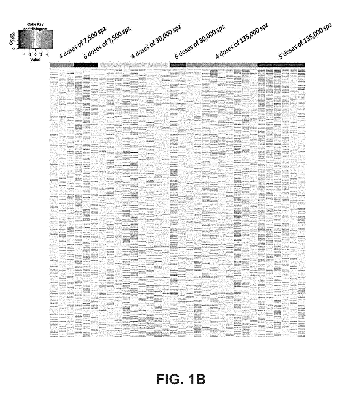 Serum antibody assay for determining protection from malaria, and pre-erythrocytic subunit vaccines