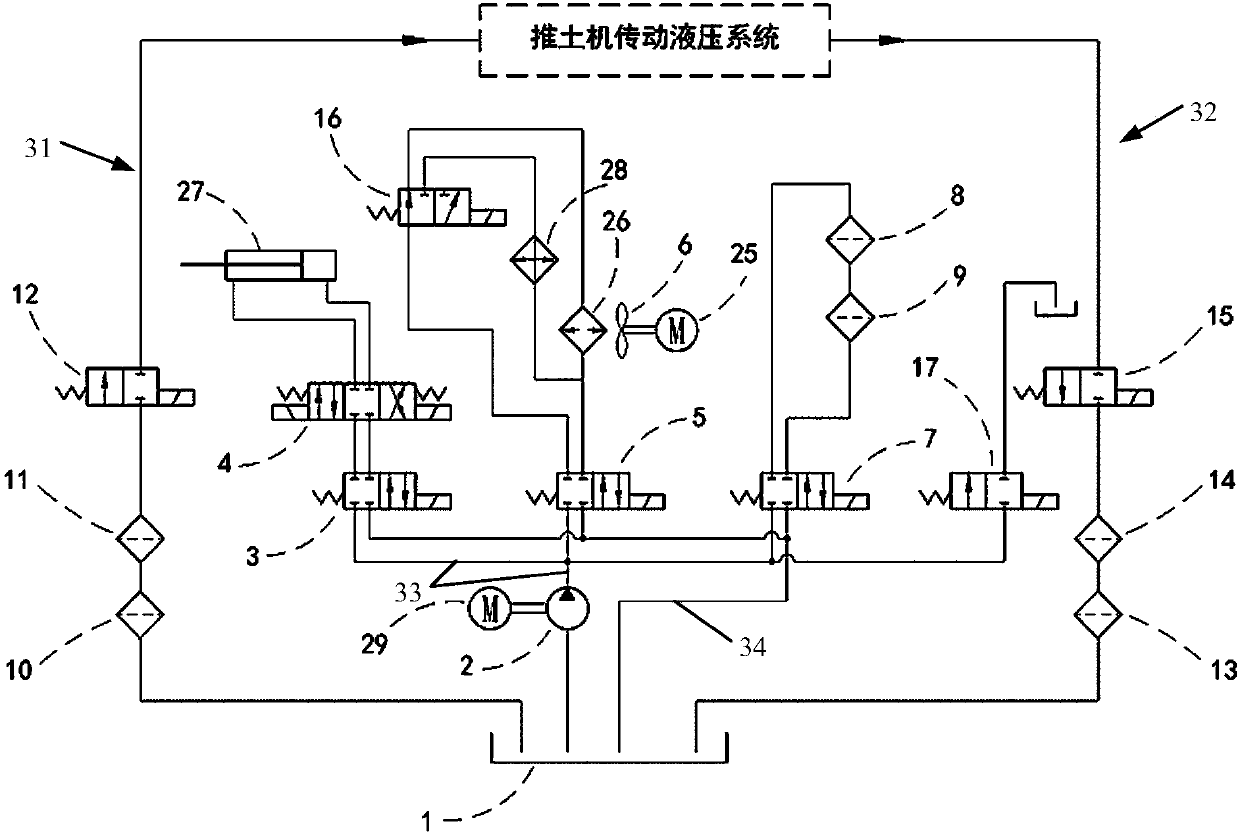 Hydraulic cleaning and filtering system and method for bulldozer transmission