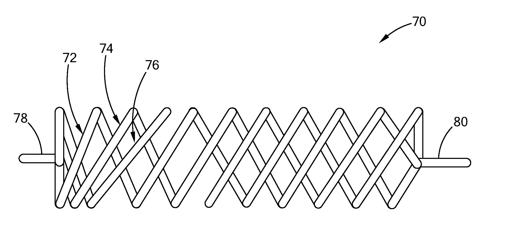 Variable pitch resistance coil heater