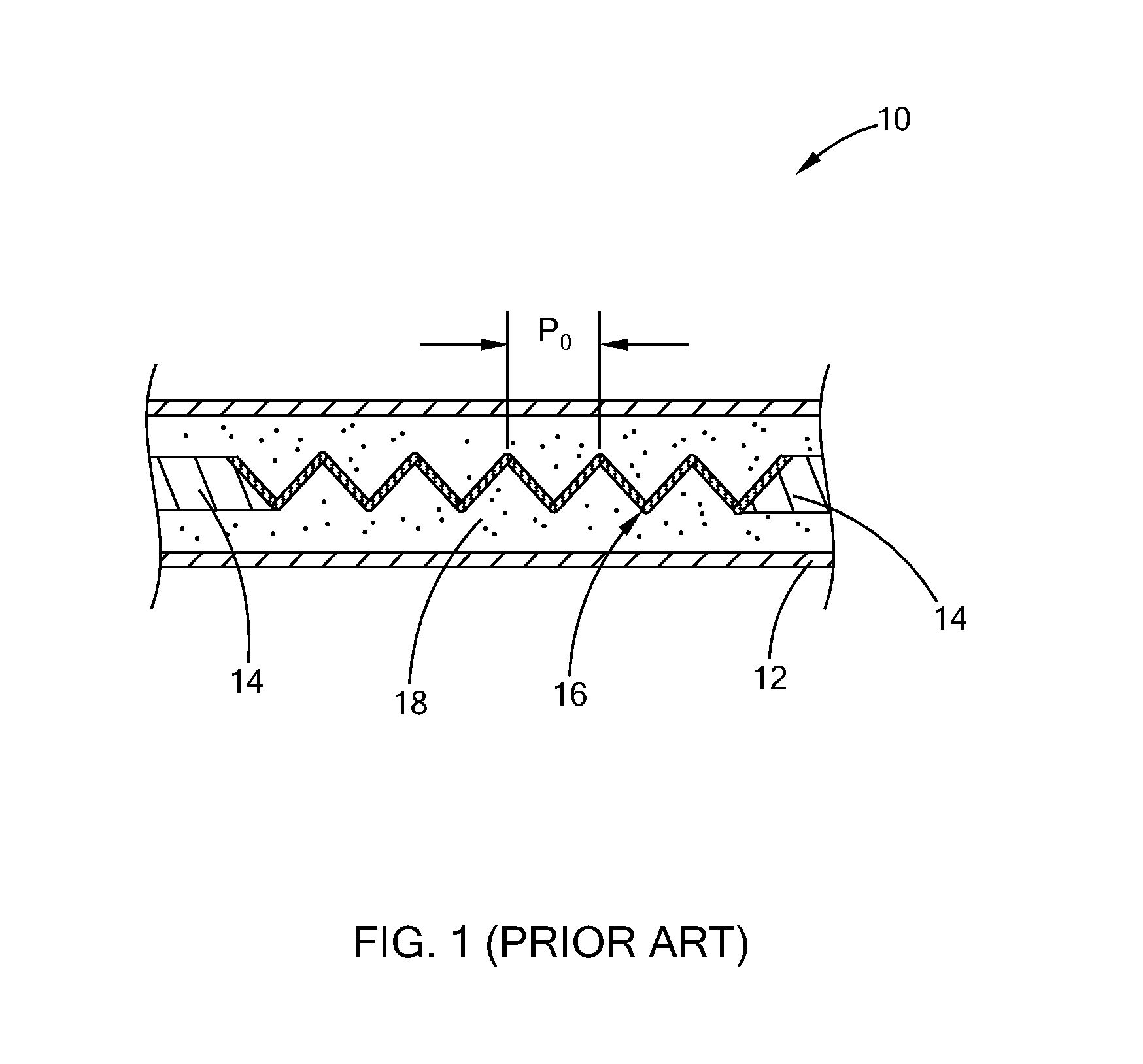 Variable pitch resistance coil heater