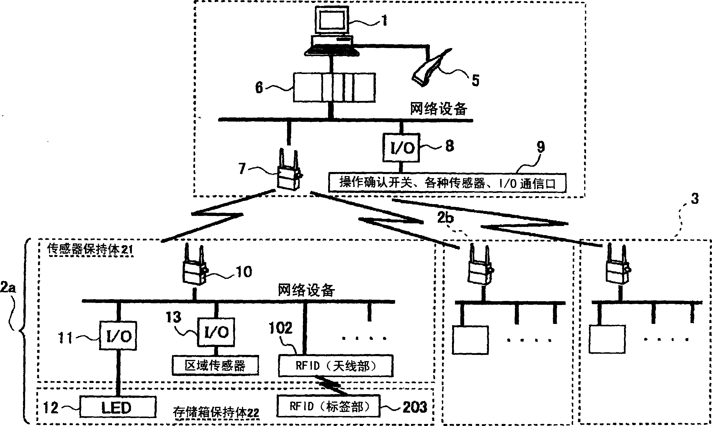 Work support apparatus