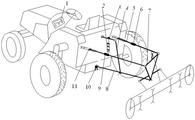 A control device for tractor three-degree-of-freedom agricultural implement suspension mechanism