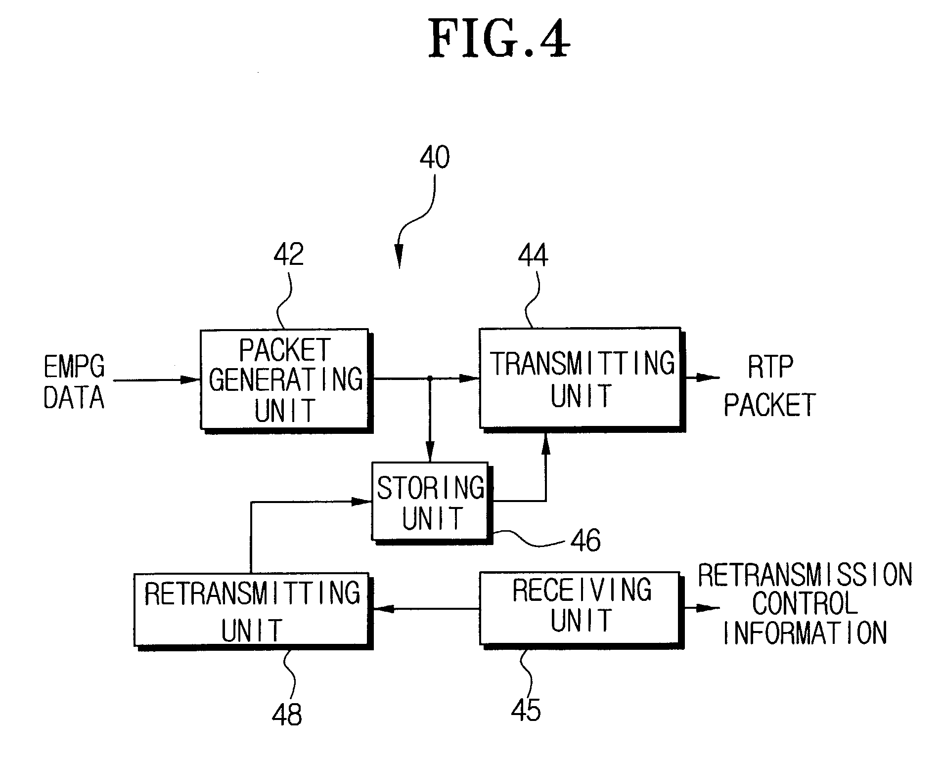 Data transmitting/receiving system and method thereof