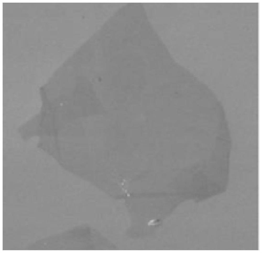 Preparation method of graphene oxide