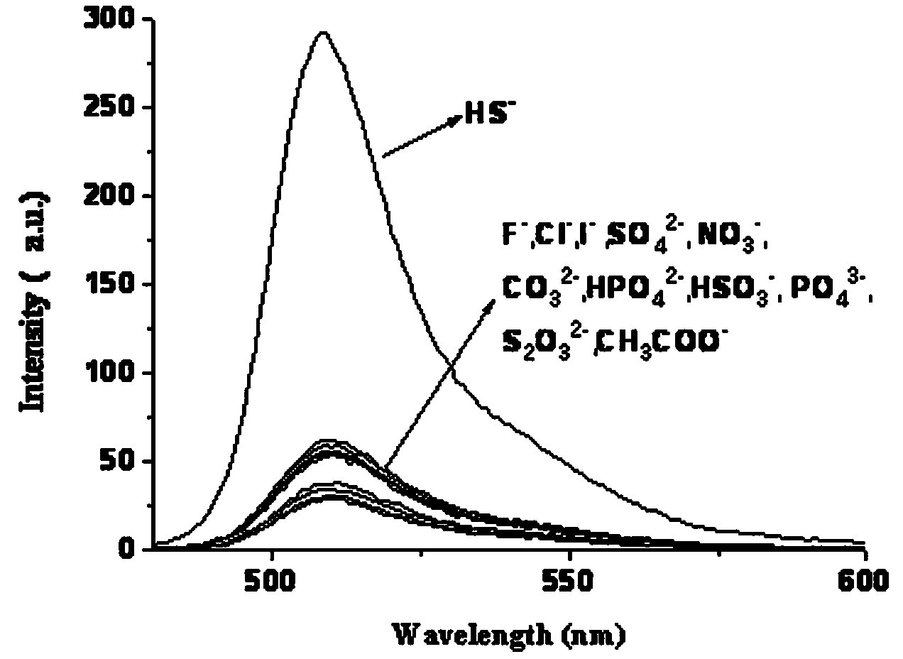 A kind of fluorescent probe of sulfhydryl ion and its synthesis method