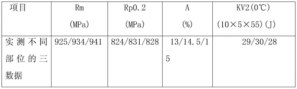 A kind of hot rolling processing method of titanium and titanium alloy seamless oil pipe