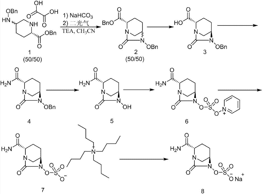 Synthetic method for avibactam sodium salt