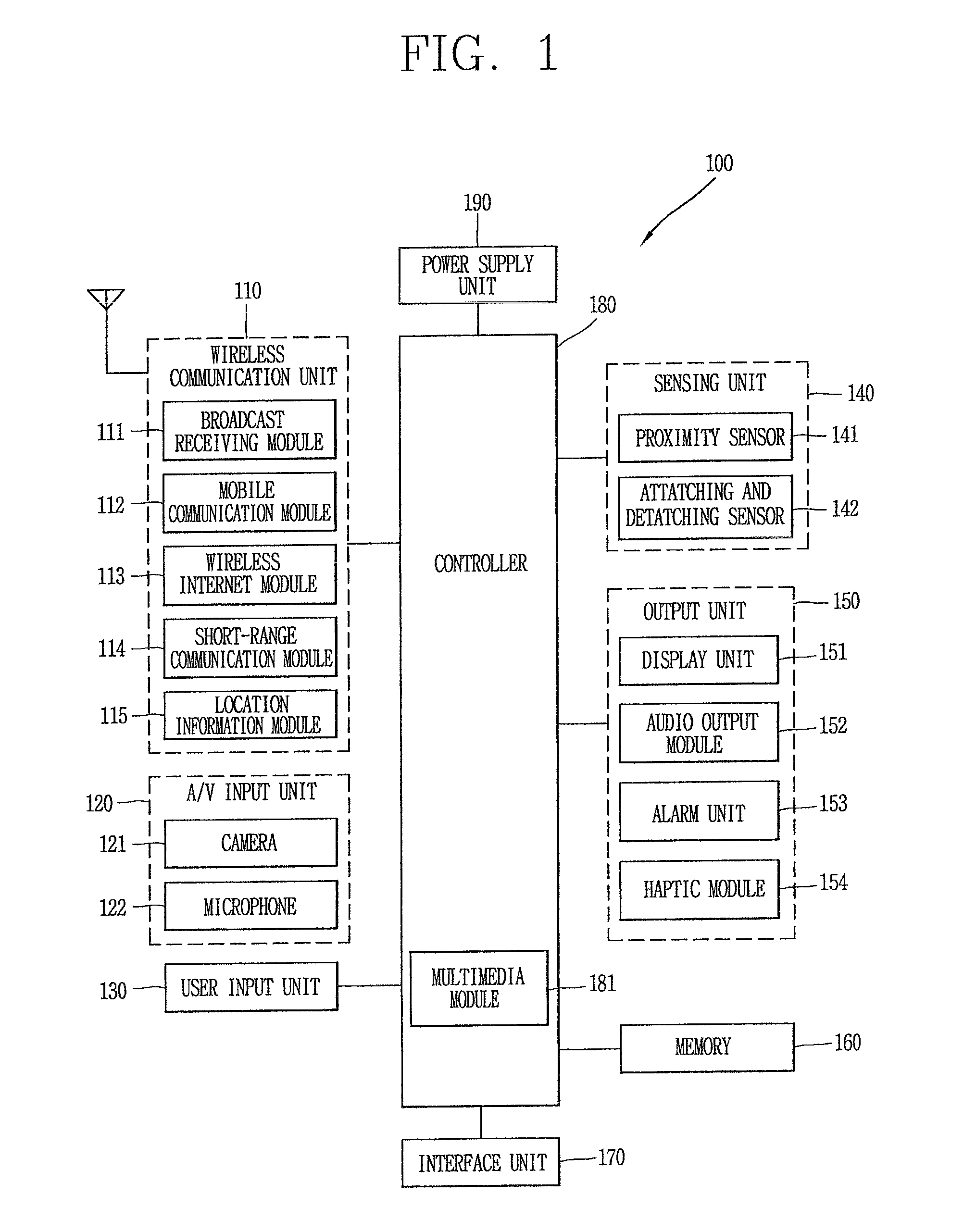 Mobile terminal