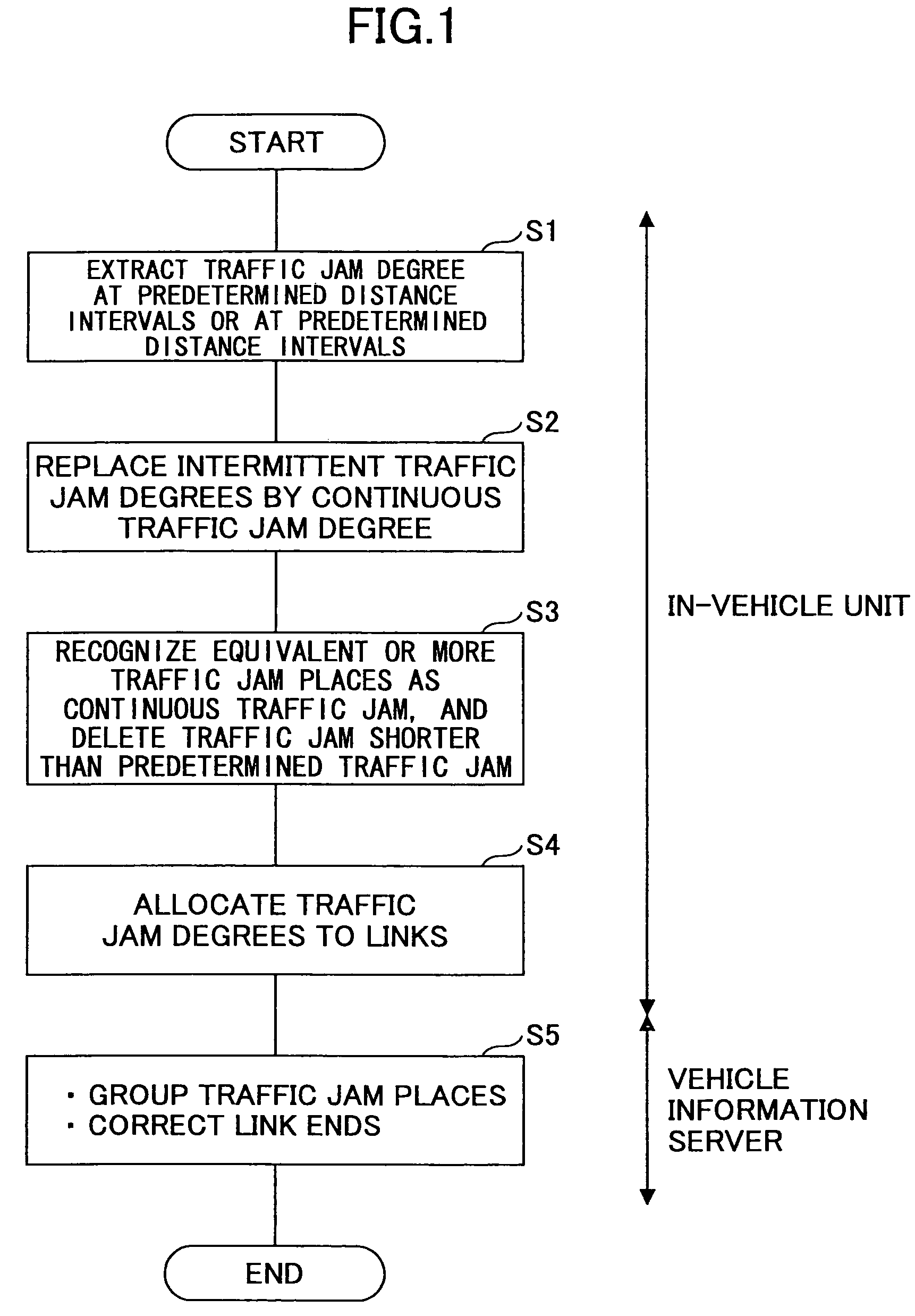 Traffic information generation method, traffic information generation device, and navigation system