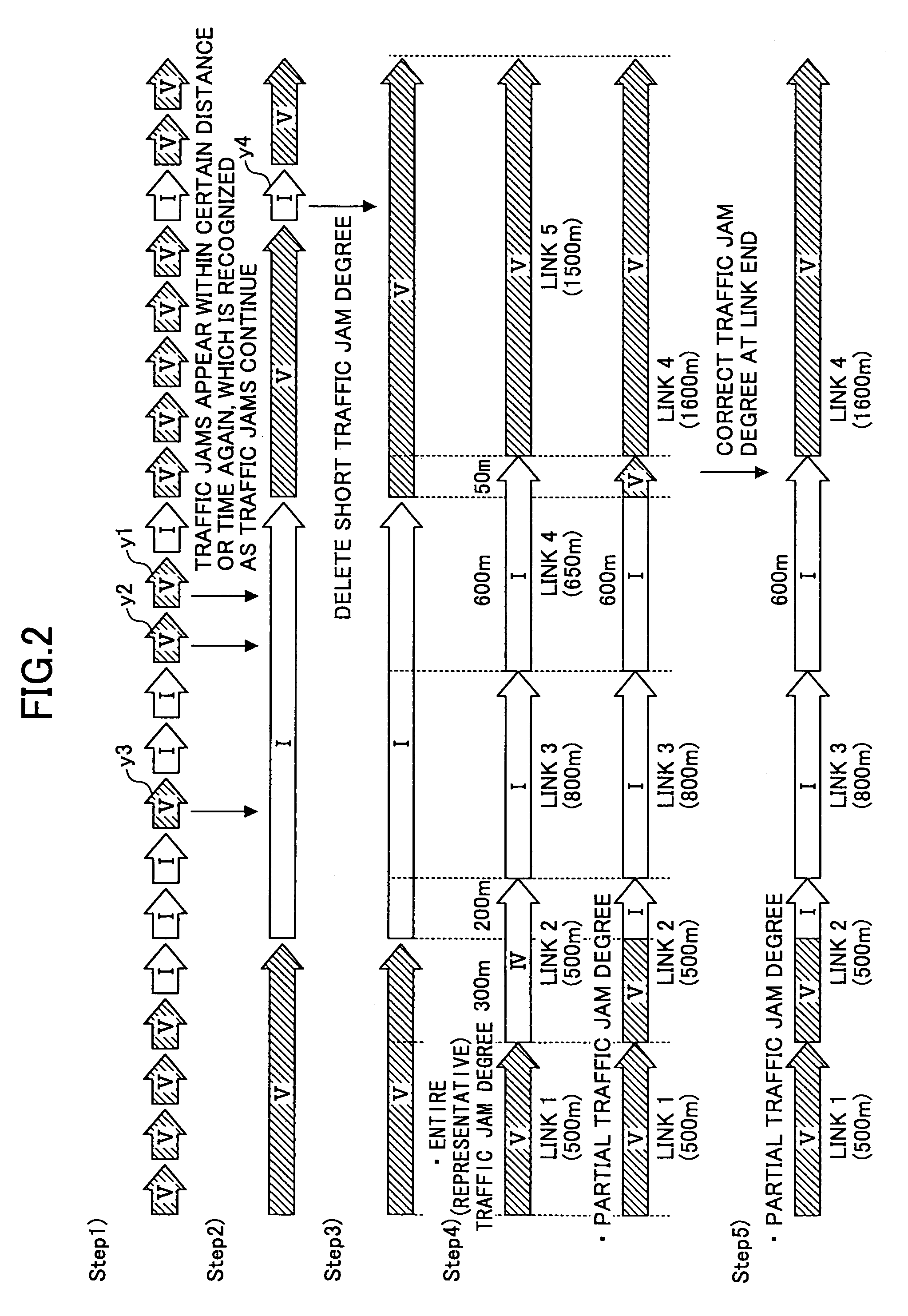 Traffic information generation method, traffic information generation device, and navigation system