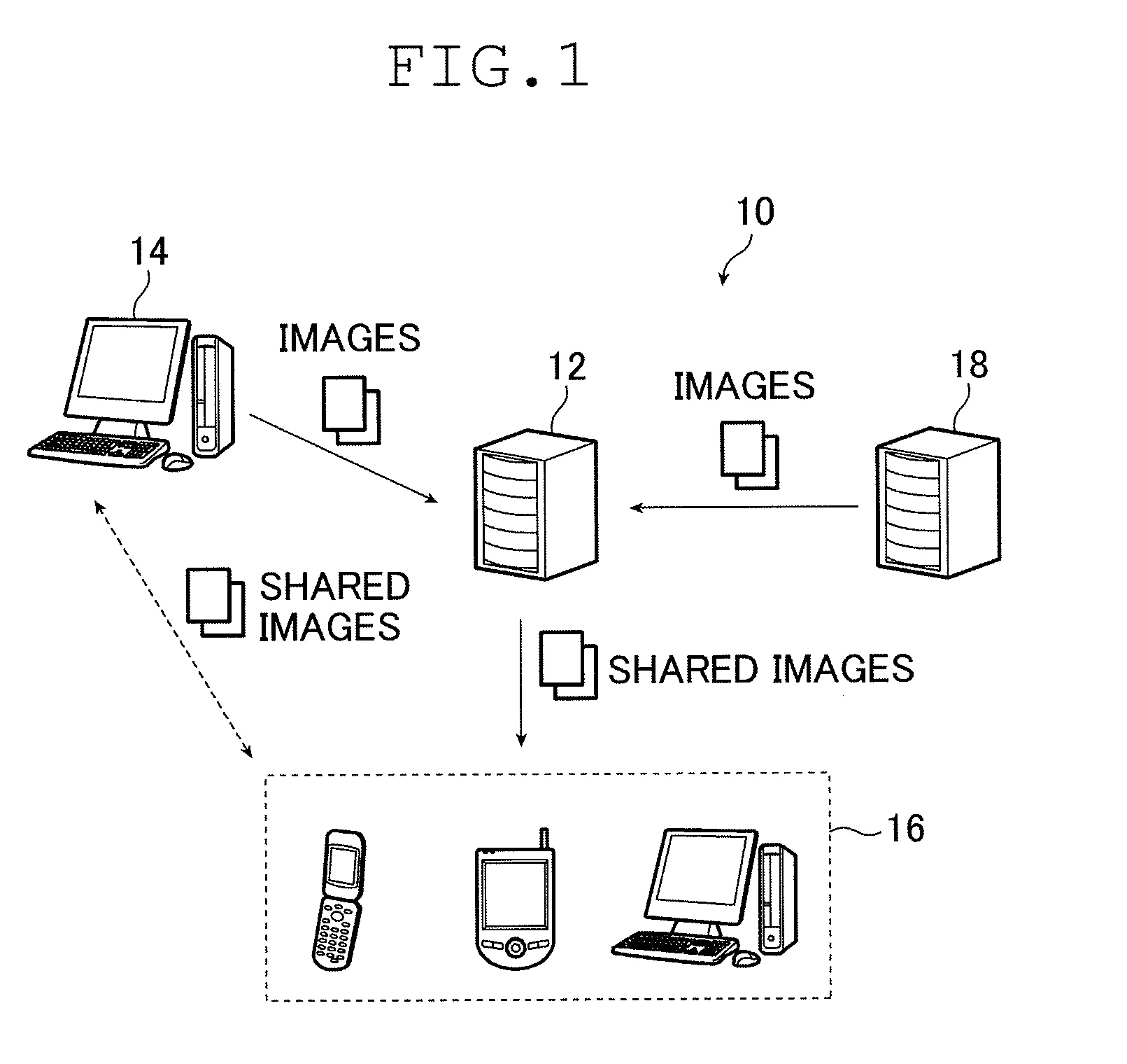 Saving device for image sharing, image sharing system, and image sharing method