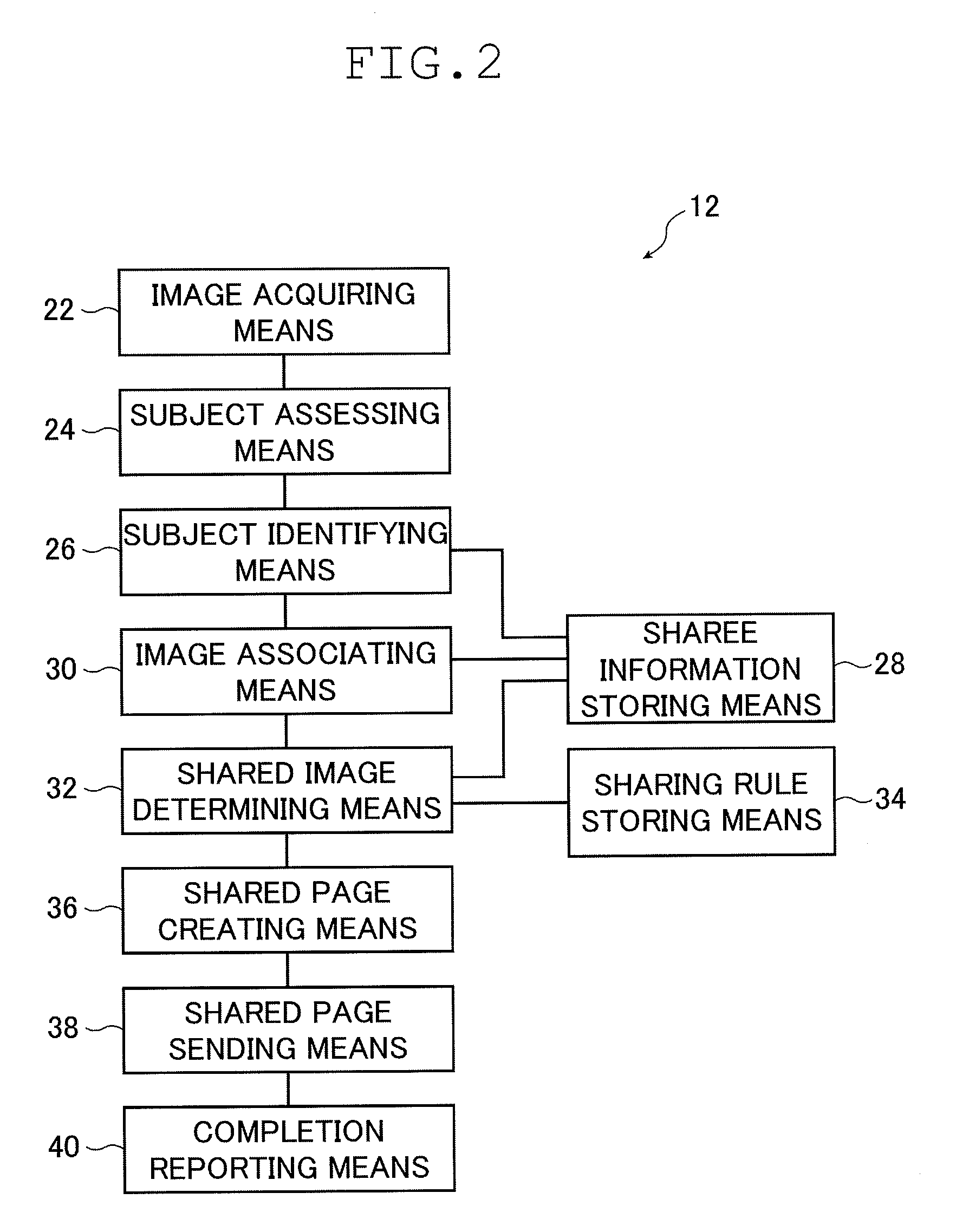 Saving device for image sharing, image sharing system, and image sharing method