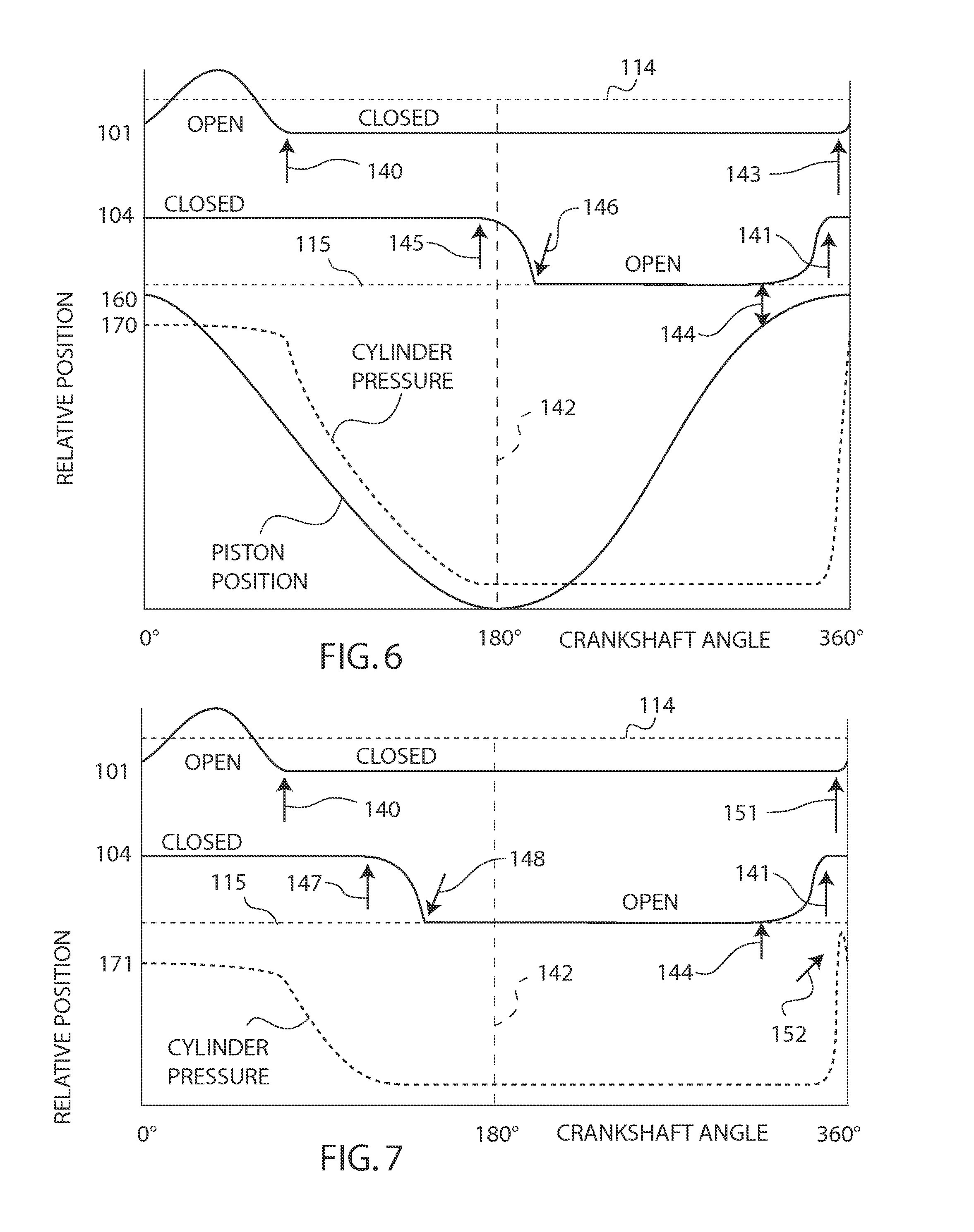 Harmonic uniflow engine