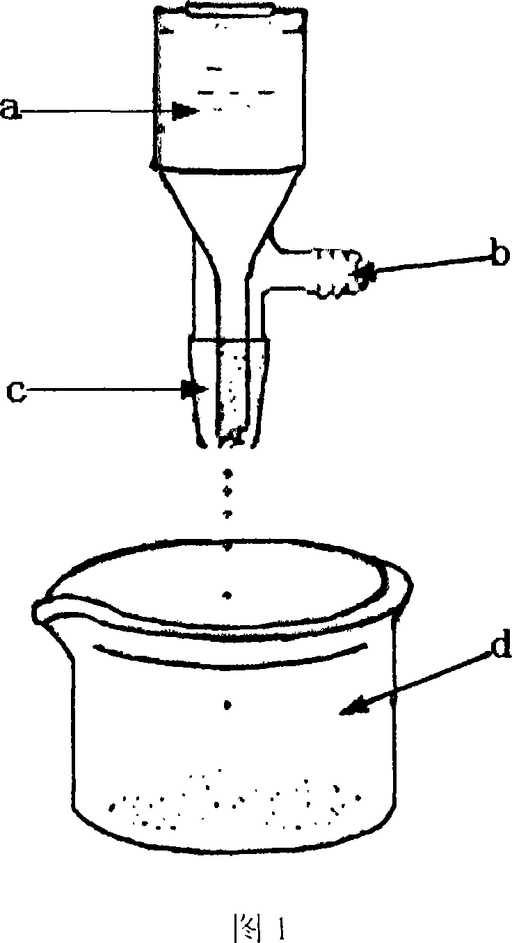 Freeze forming prepn process of ternary lithium ceramic microphere