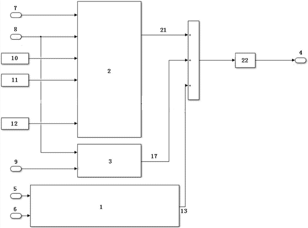 Method for controlling transient air-fuel ratio of high-power gas engine