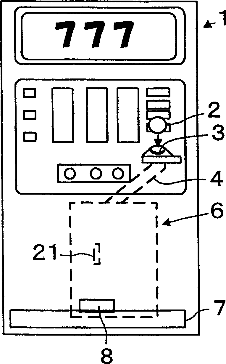 Coin circulation device of coin-storage pot