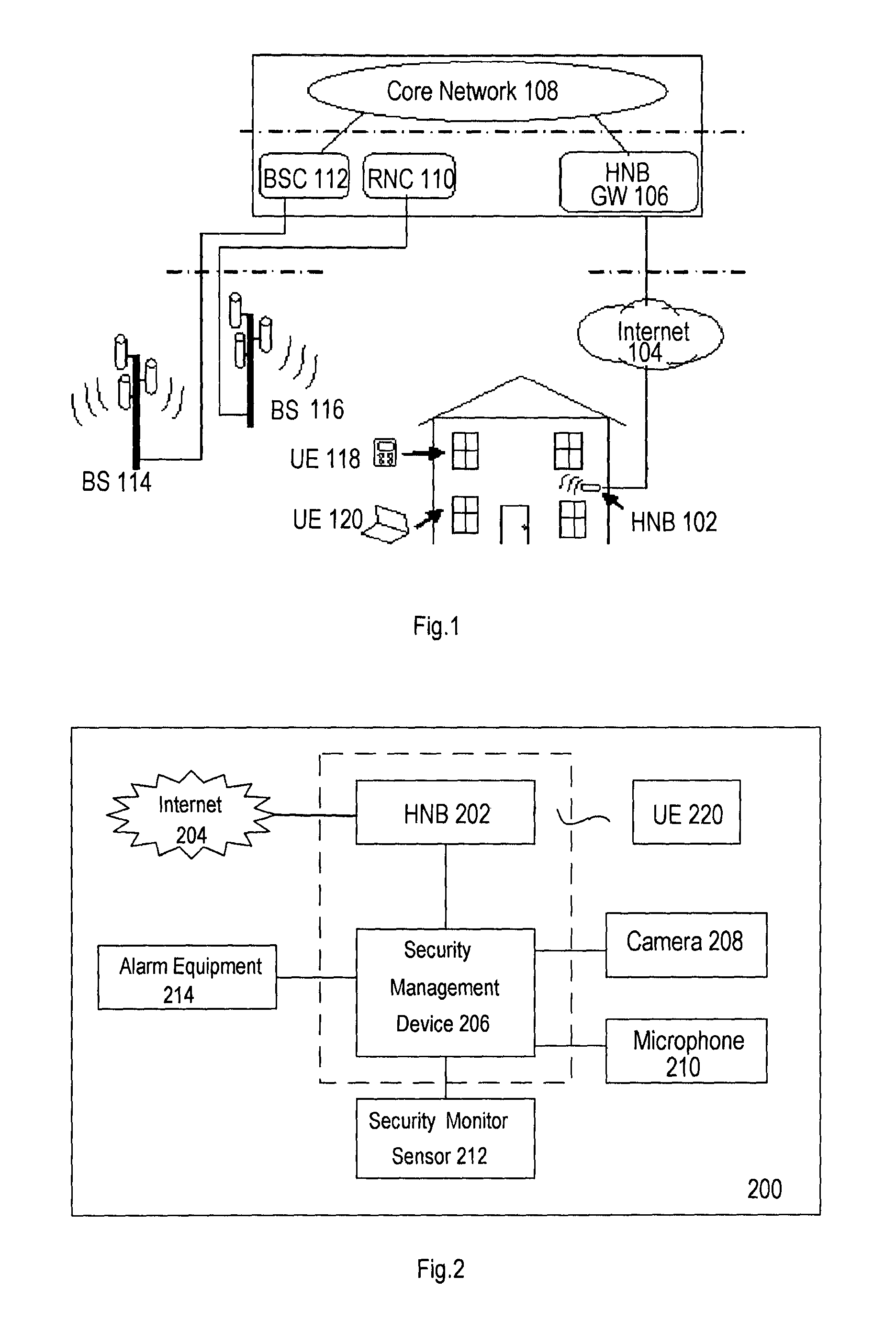 Home security system using wireless communication