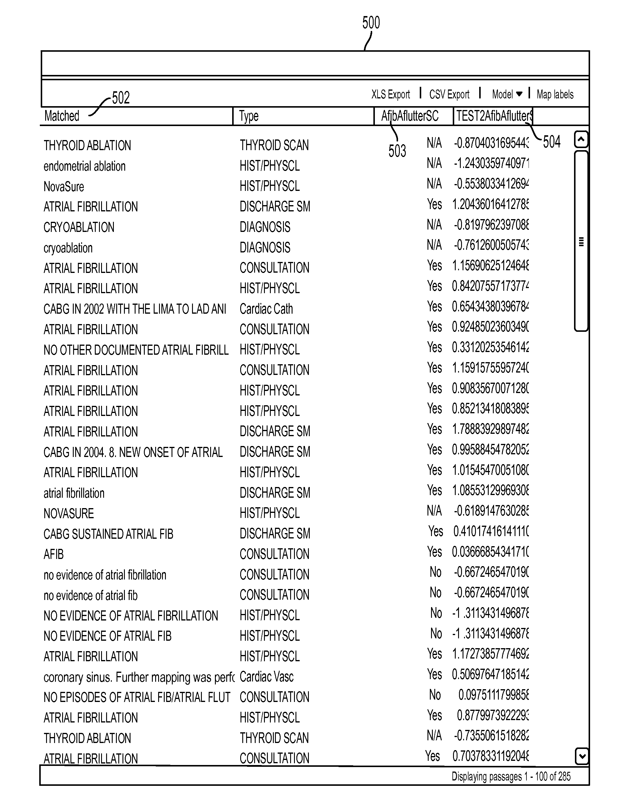 Automated Patient/Document Identification and Categorization For Medical Data