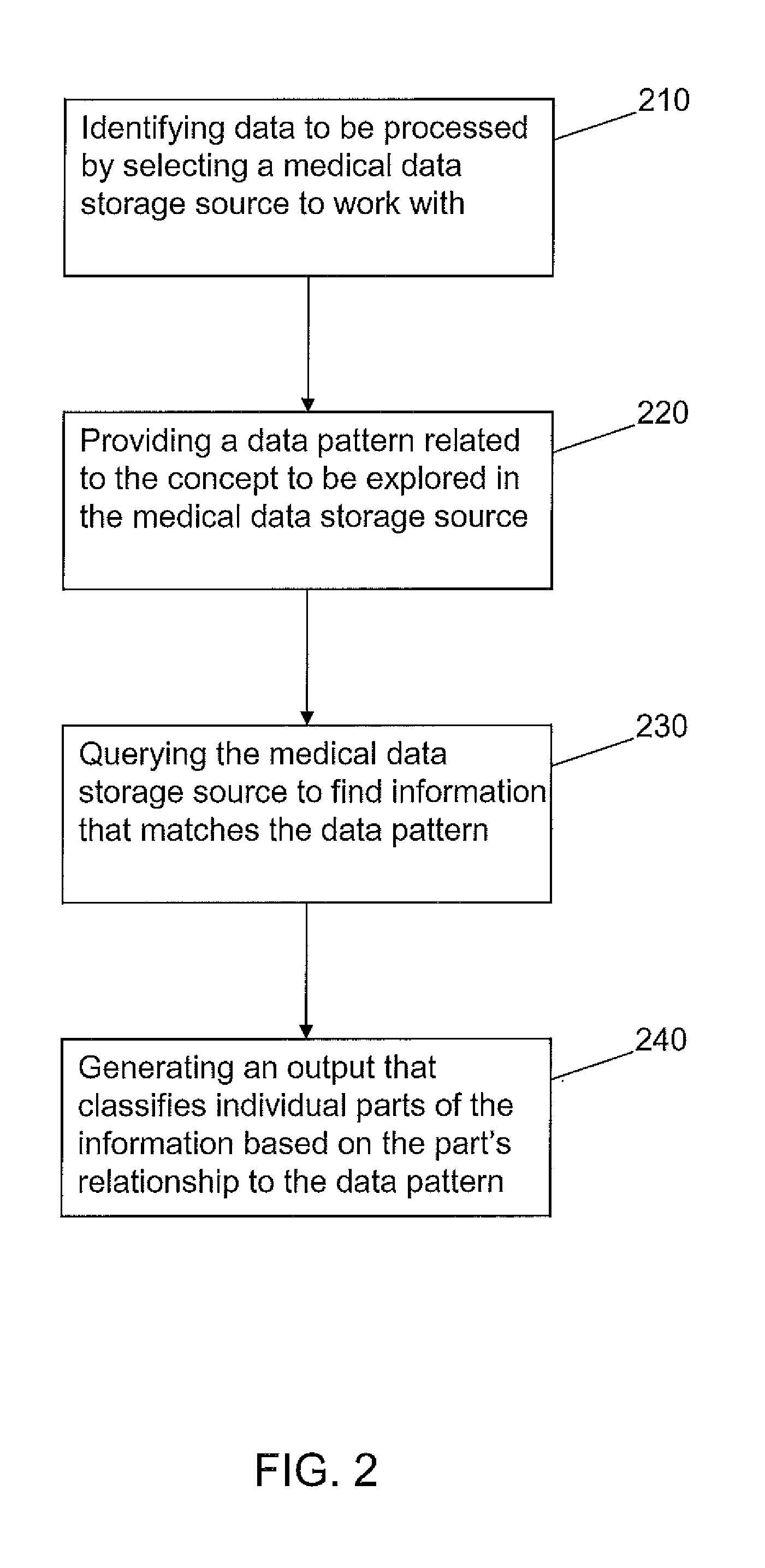 Automated Patient/Document Identification and Categorization For Medical Data