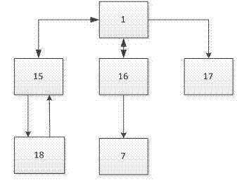 Multifunctional intelligent routing inspection robot used in power tunnel