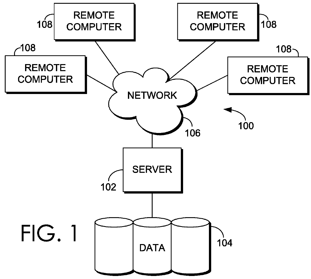 Healthcare System Based on Devices and Wearables