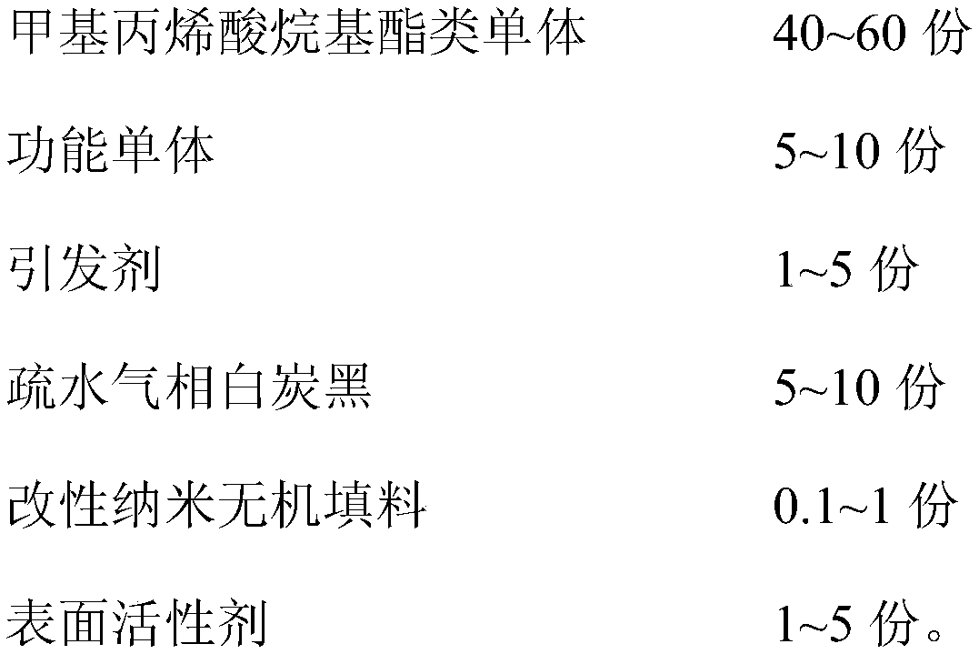 Double-component ceramic tile back adhesive