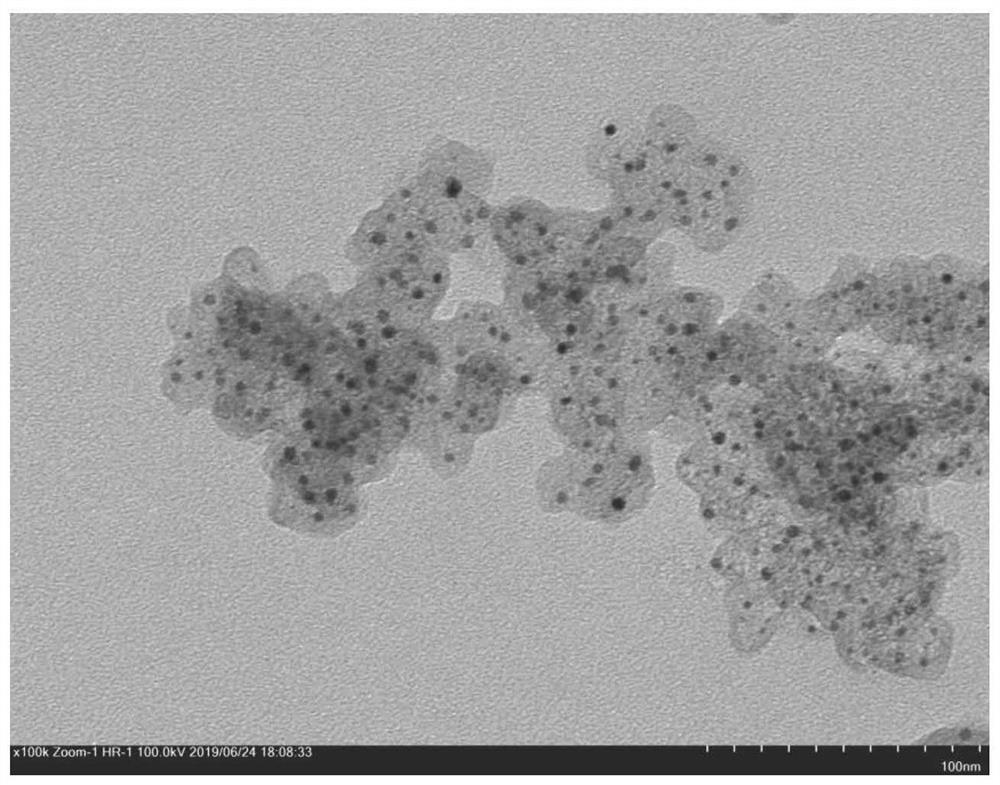 A kind of carbon black supported highly ordered ptco intermetallic compound and its synthesis method and application