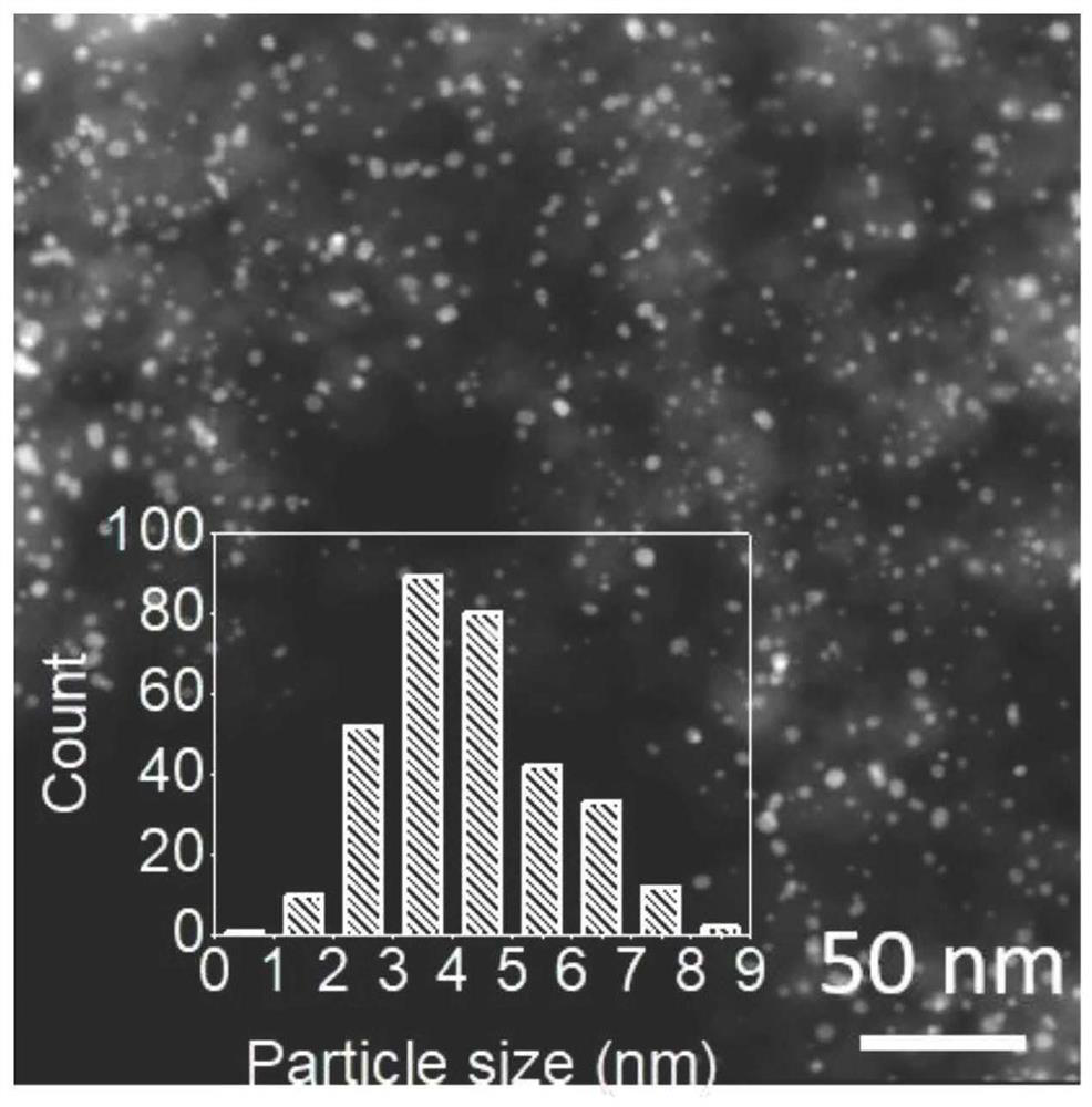 A kind of carbon black supported highly ordered ptco intermetallic compound and its synthesis method and application