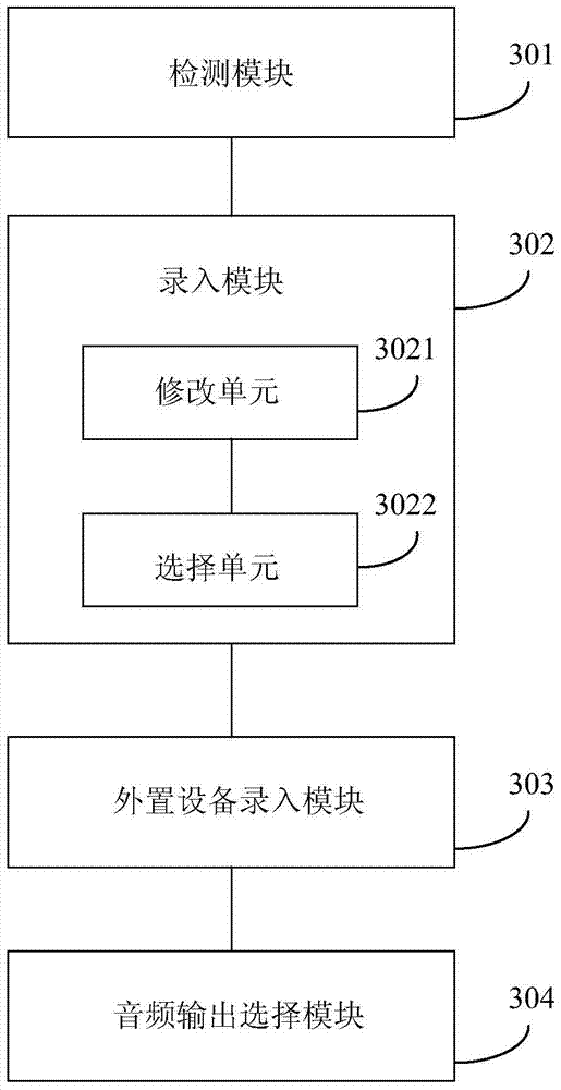 Method and device for audio recording in mobile terminal and mobile terminal