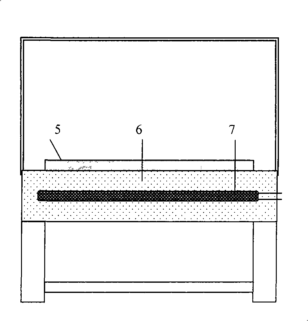 Alignment film precuring equipment