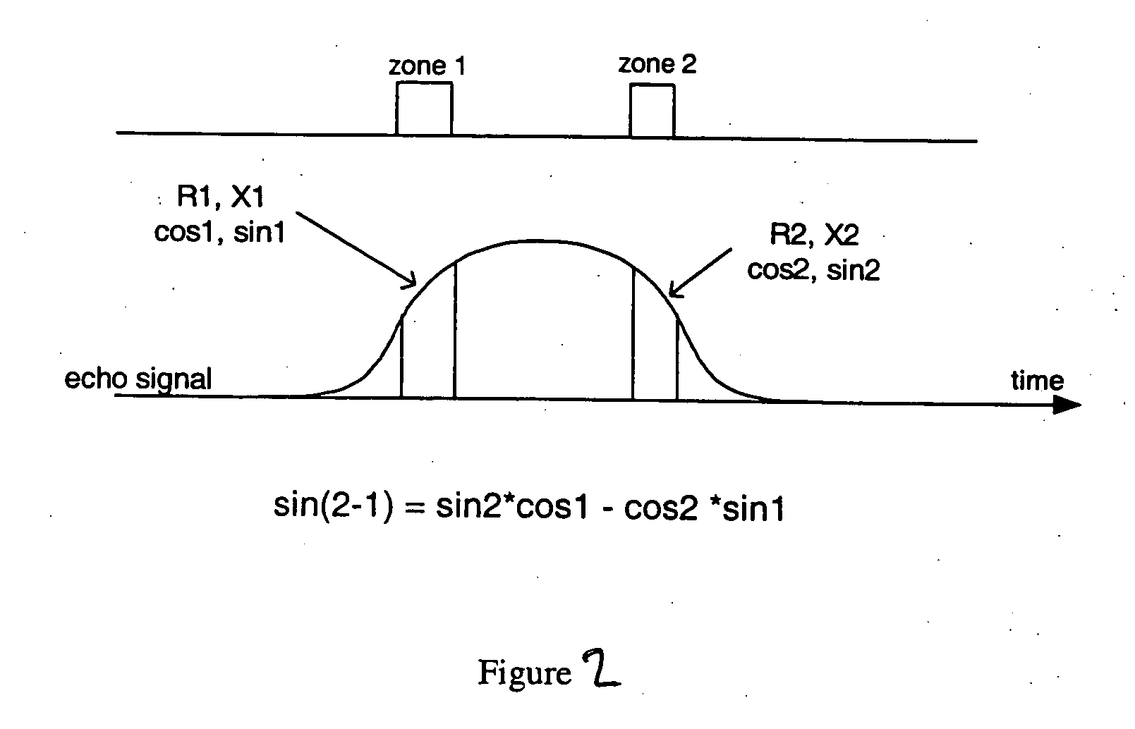 Tuning of nuclear magnetic resonance logging tools